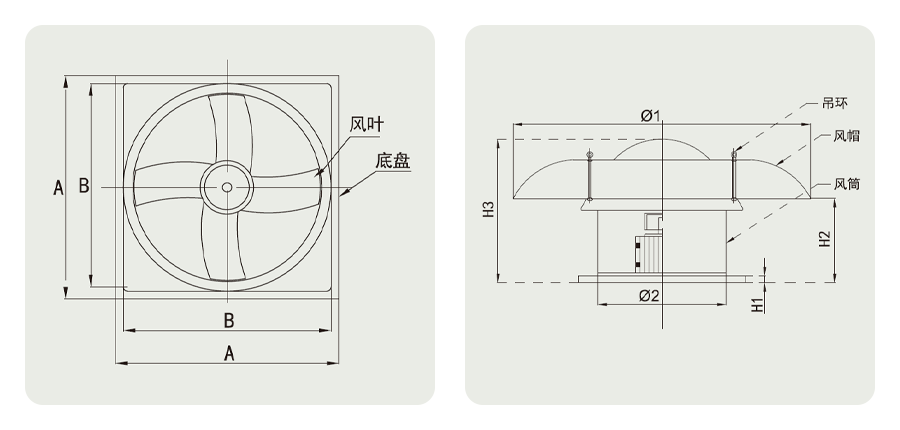 玻璃鋼風機